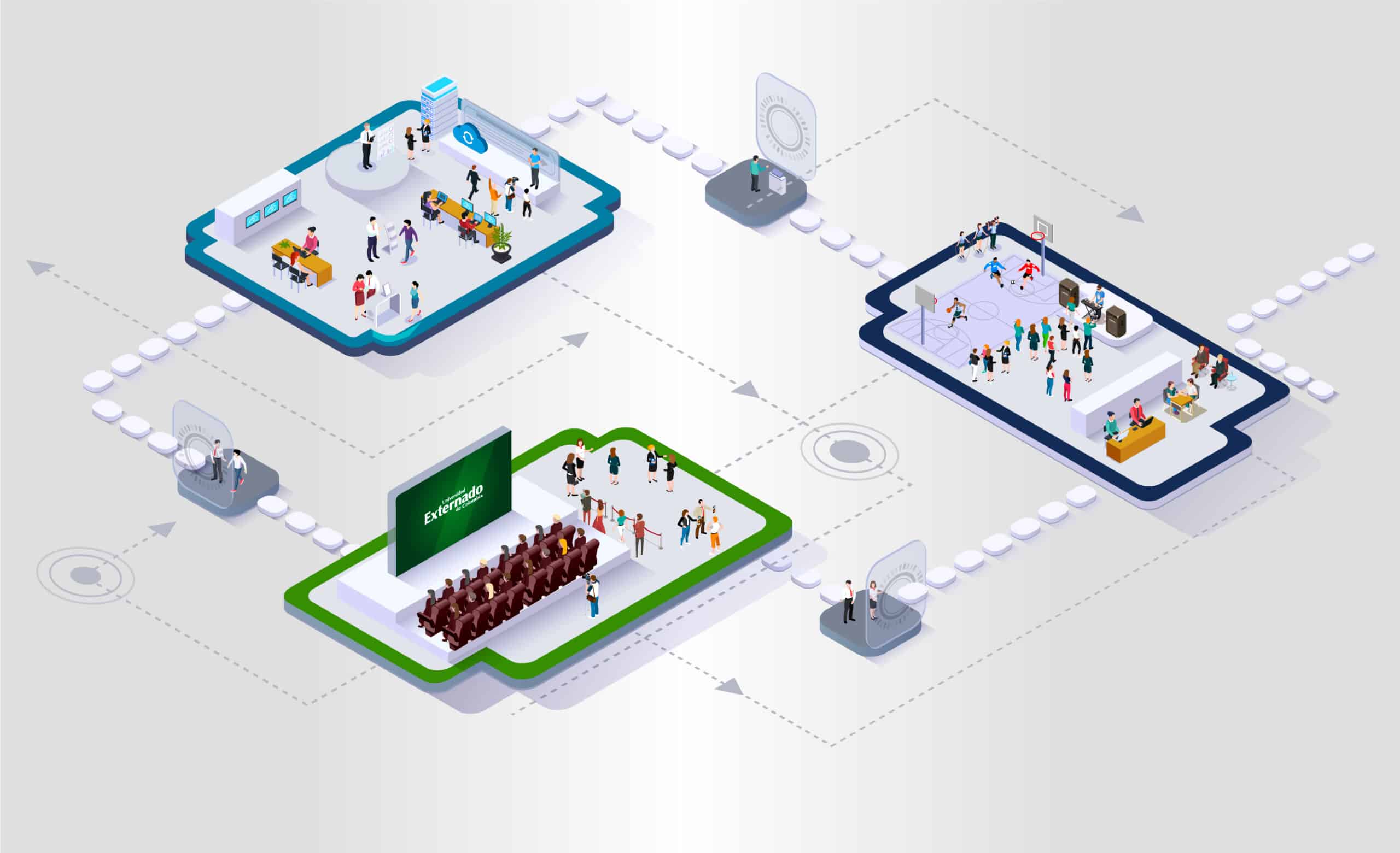 Zona Digital: balance de actividades - Comunidad Virtual Externadista