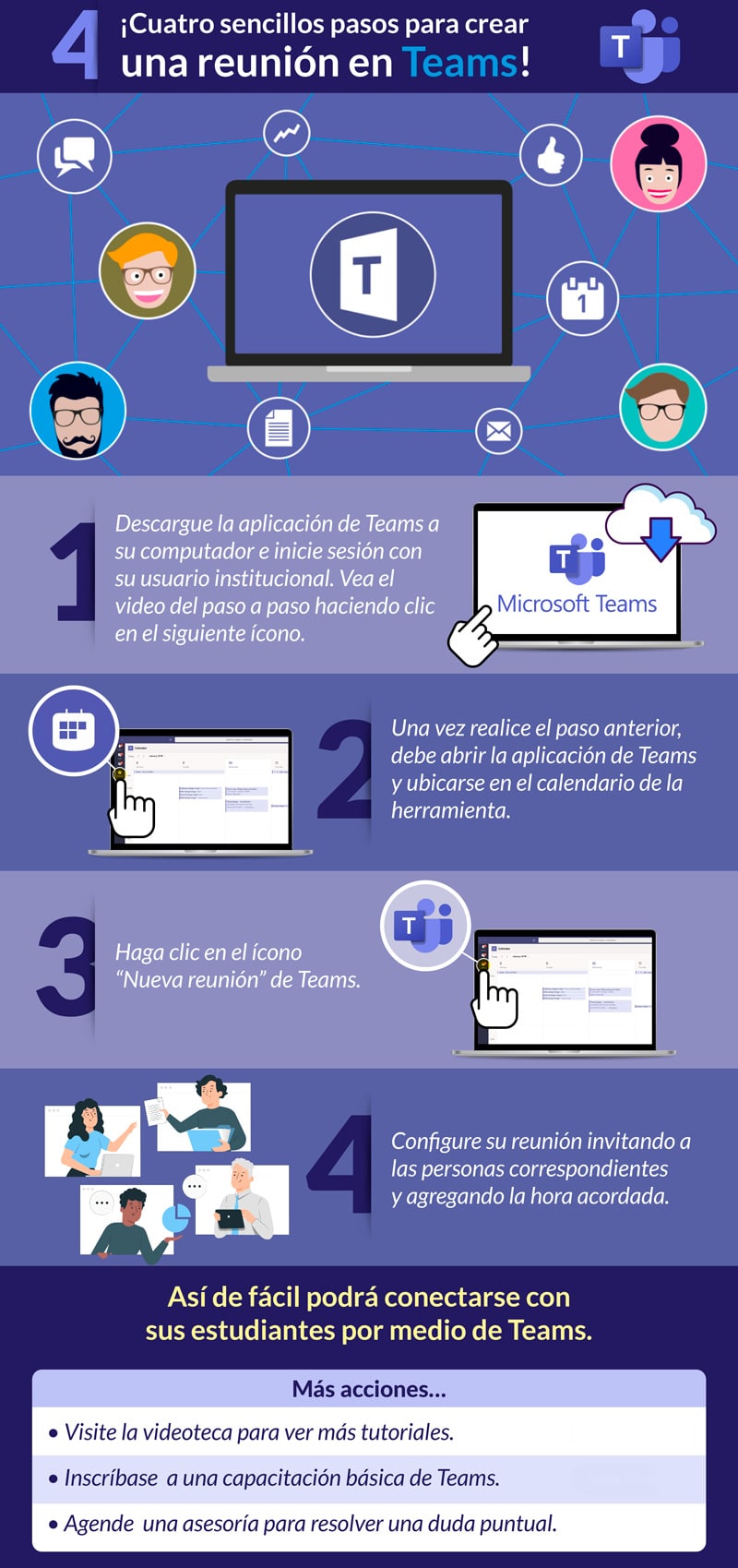 ¿Por qué Teams y no Zoom? - Comunidad Virtual Externadista